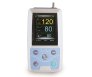 abpm501